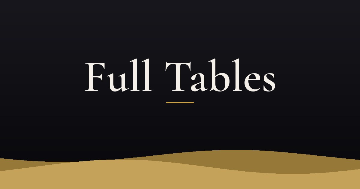 Restaurant Marketing on Long Island