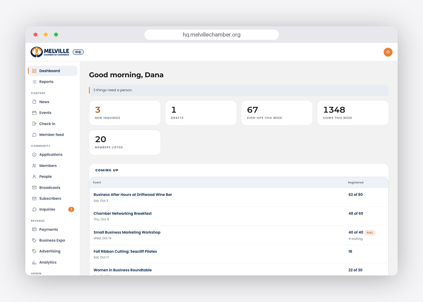 Melville Chamber HQ, the admin dashboard, shown with sample data.