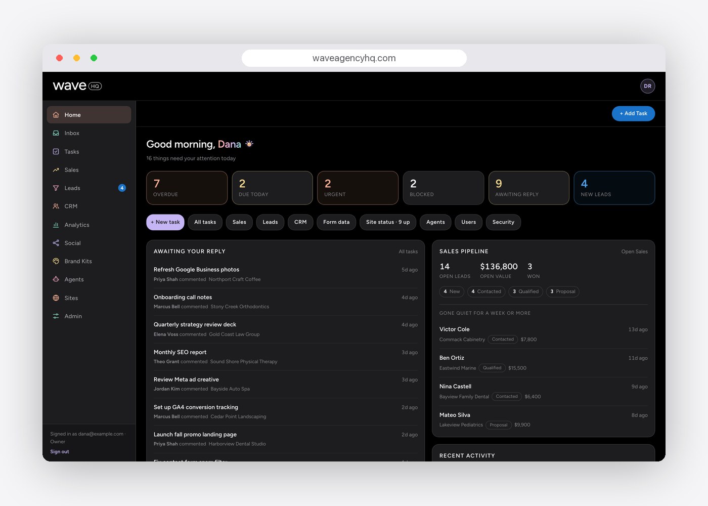 Wave HQ, the admin dashboard, shown with sample data.
