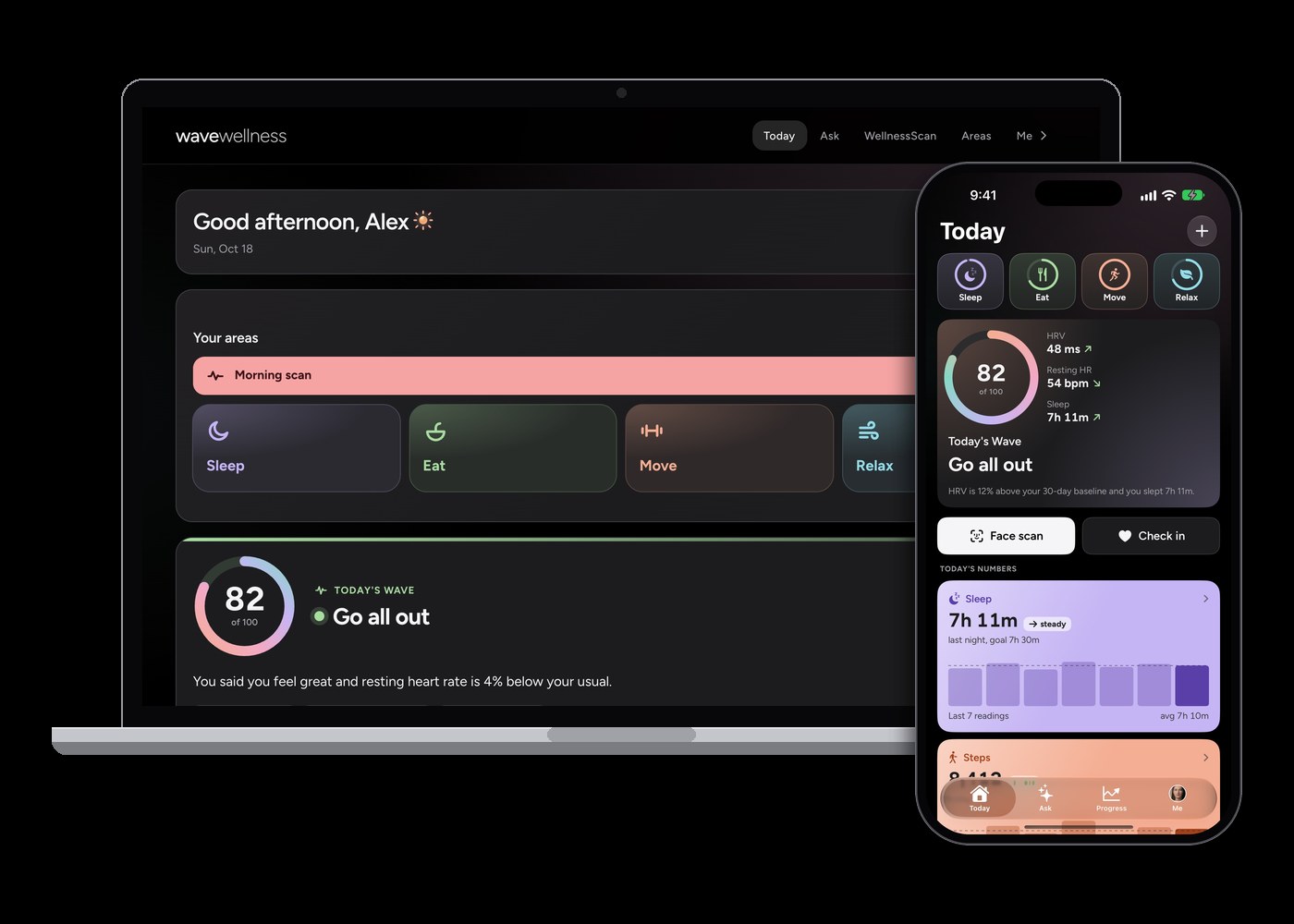 Wave Wellness's Today screen on a laptop in the web app and on an iPhone, each at 82, Go all out, with the four areas and today's numbers.
