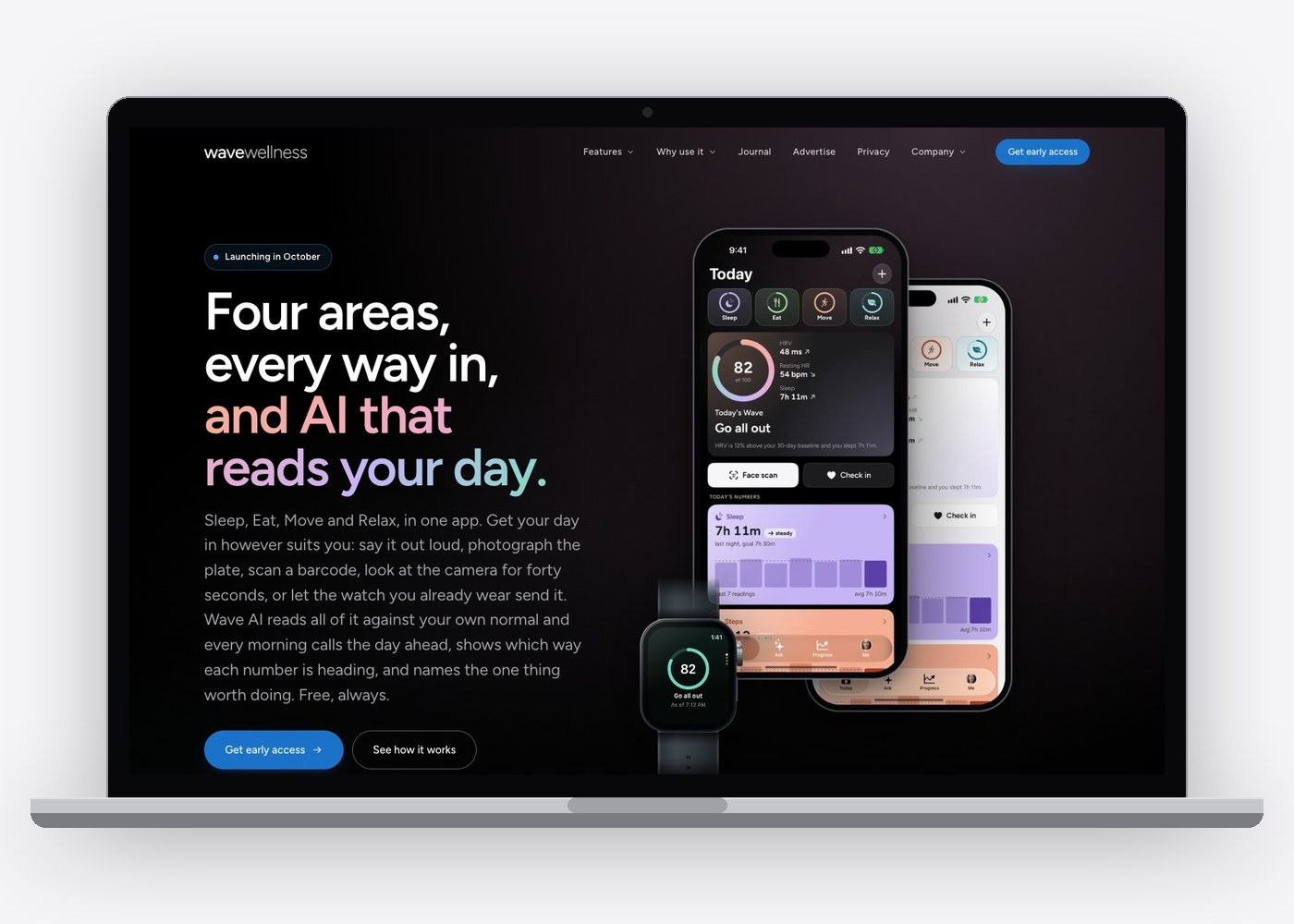 The Wave Wellness home page on a laptop, with the app on an iPhone and an Apple Watch.