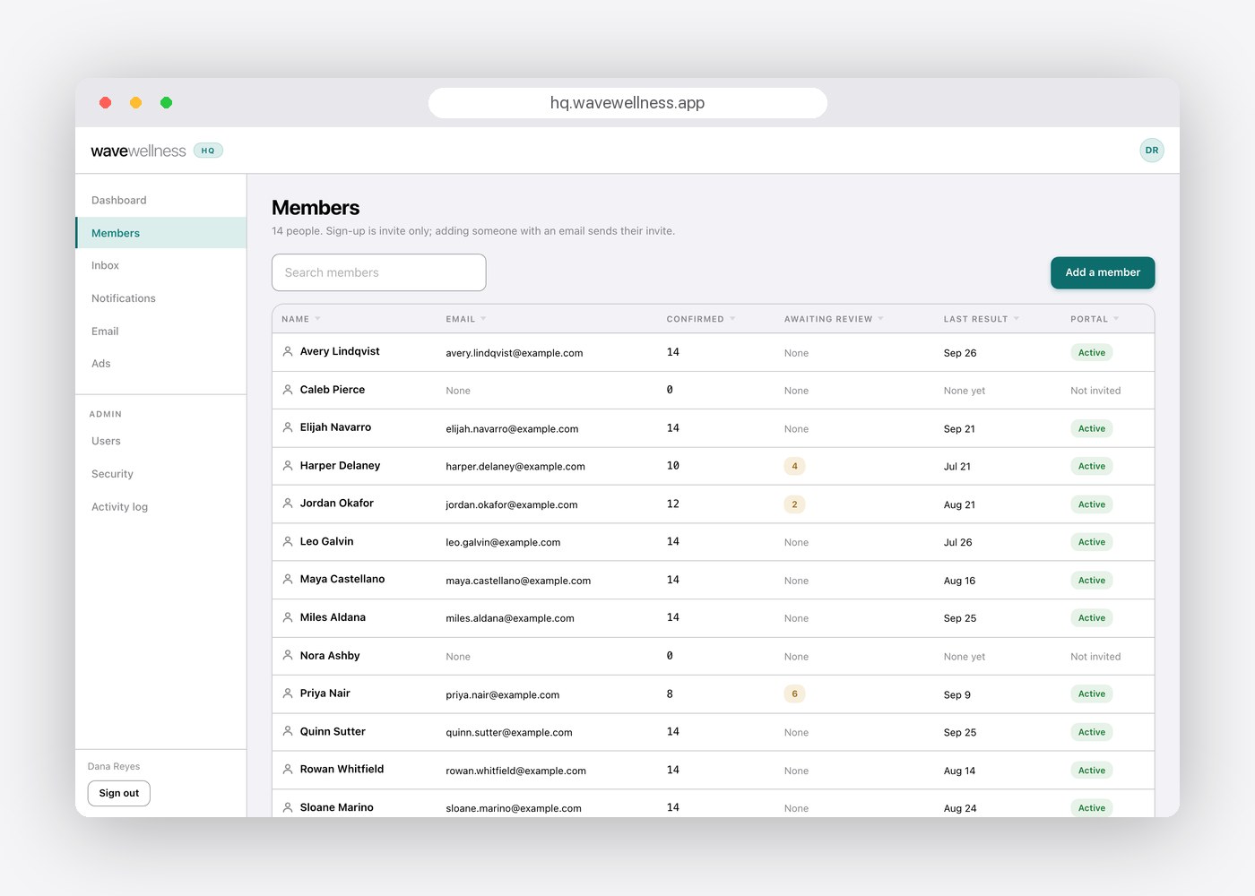 Wave Wellness HQ, the admin dashboard, shown with sample data.
